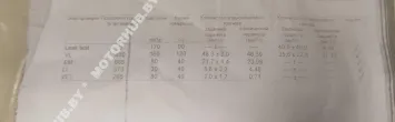 0445110485,H8201108033 Форсунка Renault Kangoo 2 Арт 00119020_4, вид 4