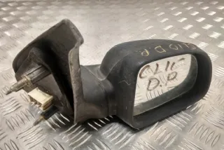 BB012_, CB012_ Зеркало наружное правое Renault Clio 2 Арт e12373193, вид 2