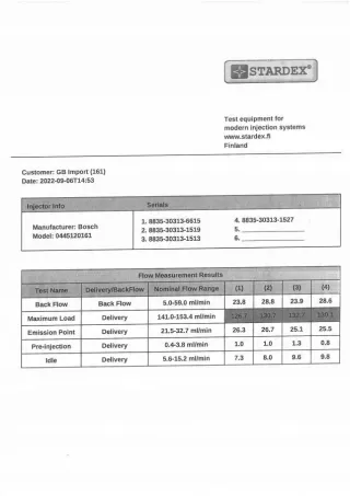 0445120161,GBIMPORT Форсунка DAF LF Арт AL12682406088, вид 3