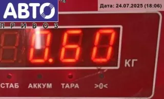  Дождевик Opel Vectra C  Арт 54844258, вид 3