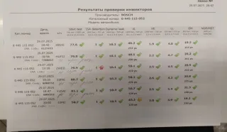 059130277BD,059130855AX Форсунка Audi Q7 4L Арт 20448927, вид 1